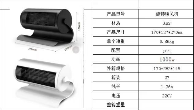 PTC旋转暖风机(内置双涡轮/双核动力)2187台,精品尾货,原箱处理¥1x