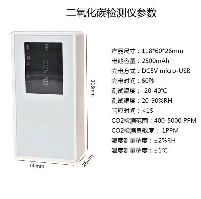 亚马逊跨境电商出口到日本，多功能二氧化碳测试仪，家用室内CO2检测仪、同时检测温度，湿度，空气。进口传感器准确率更高、内置2500毫安电池，续航能力更长，全新原箱，到货2400台，一箱 24 台
