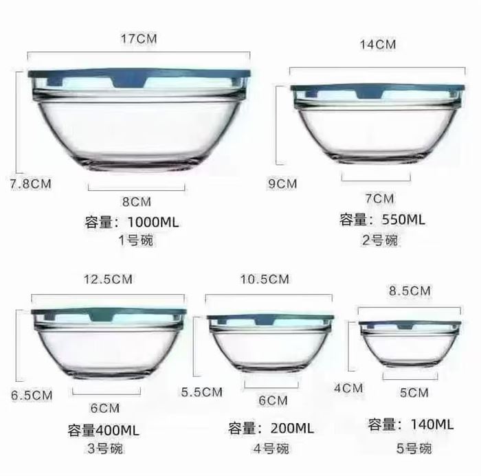 808碗五件套，7元一套，一件16套
