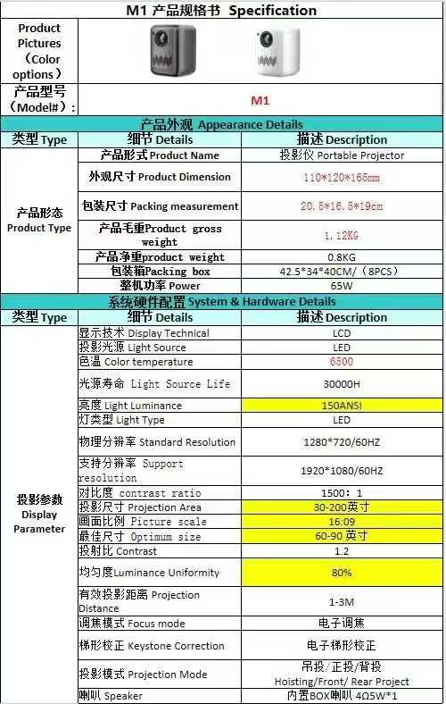 金立投影仪，300台，低价处理，合适的来