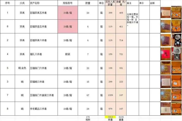 镀银茶具 3212 套，做工质量 ok， 包装大气豪华， 清货处理！