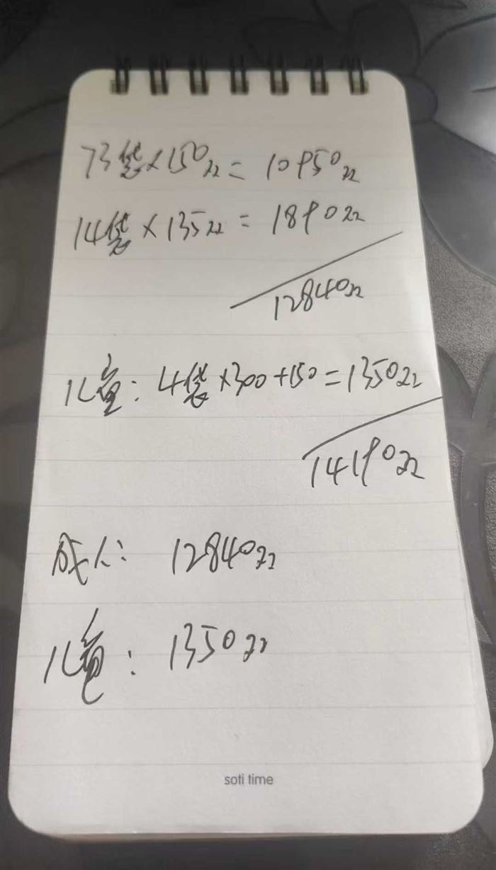 拖鞋1.5万双，1.5元/双