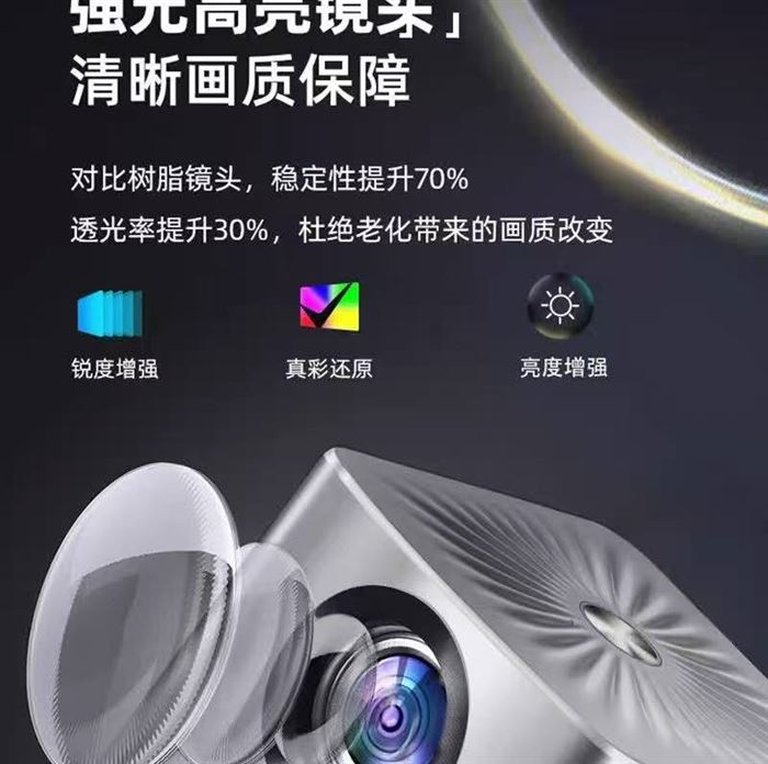 投影仪 4+64 不多了，还有300台