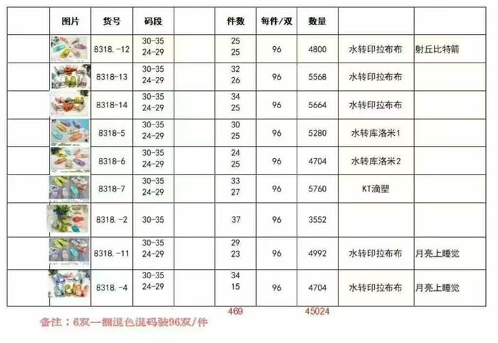 拖鞋正品(水转印)EVA 厚底一字拖童鞋 24 - 35……45000 双