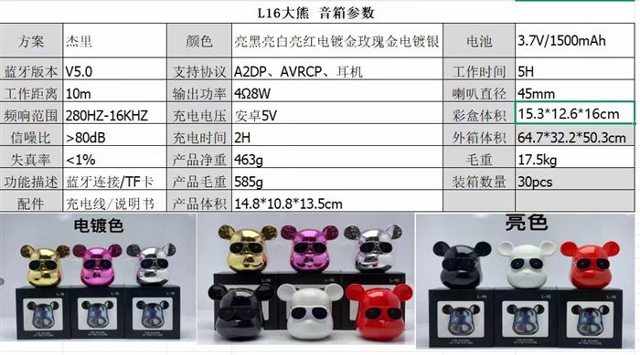 大号暴力熊蓝牙音箱，可串联，最后900套