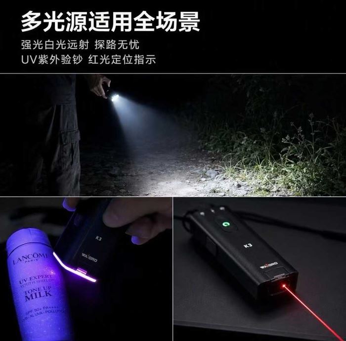 头灯户外露营灯现货